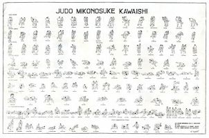 Metodo Kawaishi Judo